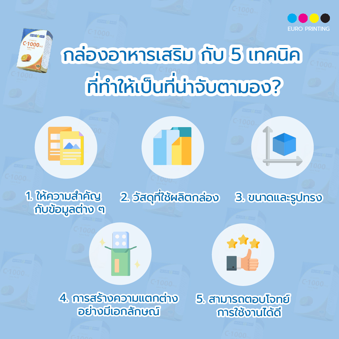 เทคนิค ออกแบบกล่องอาหารเสริม