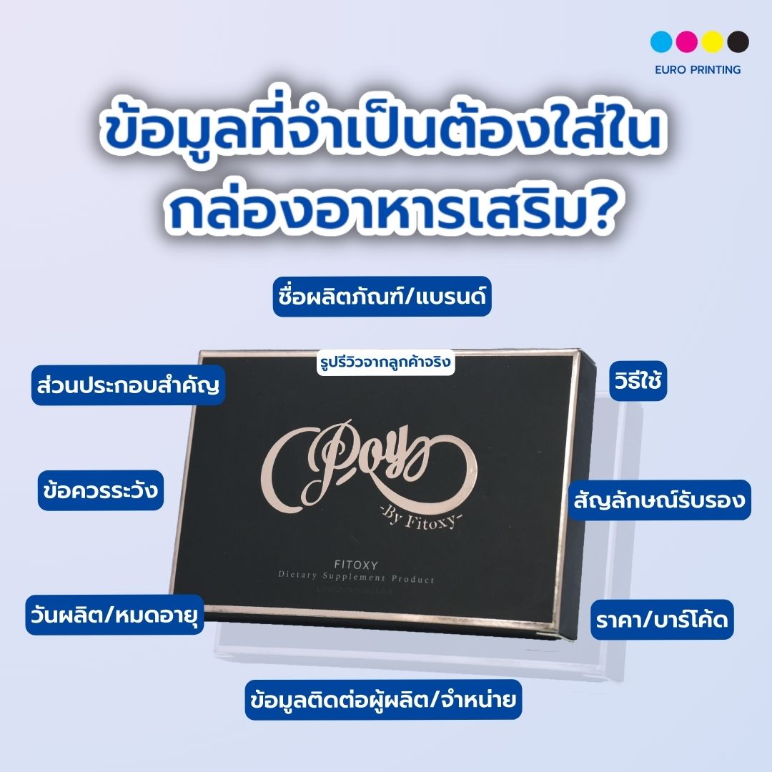 ข้อมูลที่จำเป็นต้องใส่ใน กล่องอาหารเสริม?