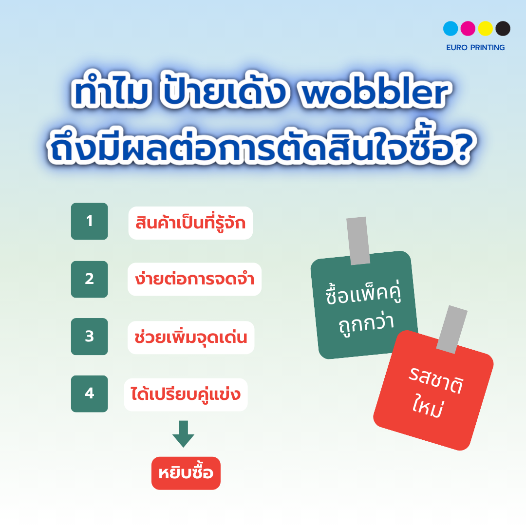 ทำไม ป้ายเด้ง wobbler ถึงมีผลต่อการตัดสินใจซื้อ?