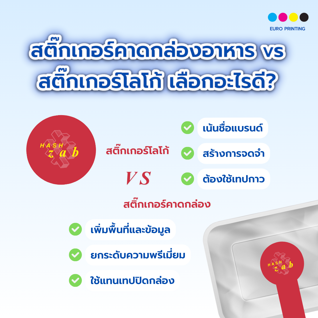 สติ๊กเกอร์คาดกล่องอาหาร vs สติ๊กเกอร์โลโก้ เลือกอะไรดี?