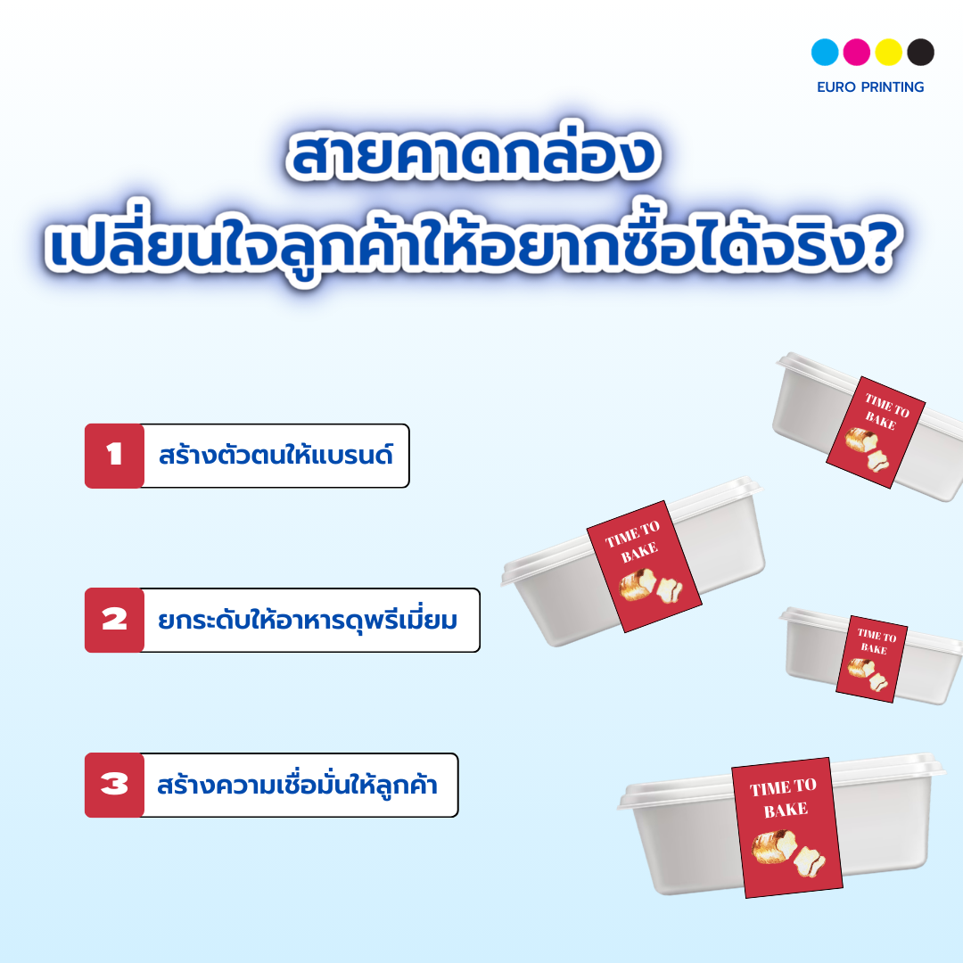 สายคาดกล่อง เปลี่ยนใจลูกค้าให้อยากซื้อได้จริง?